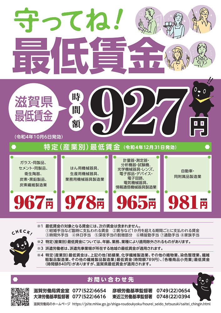 滋賀県特定産別最低賃金,滋賀労働局,2021年