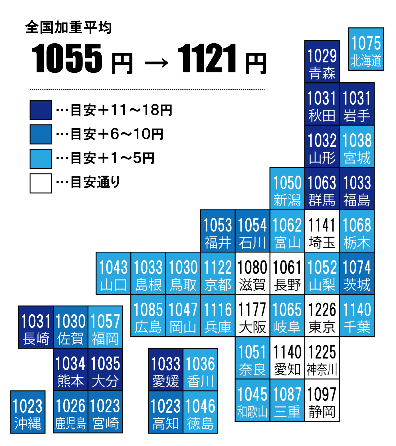 2025年地域別最低賃金改訂地図,令和7年,全国加重平均,都道府県,滋賀県,最賃,連合,日本労働組合総連合会,連合滋賀,連合京都,連合大阪,連合兵庫,連合奈良,連合和歌山,1080円,目安,大幅アップ,時給額
