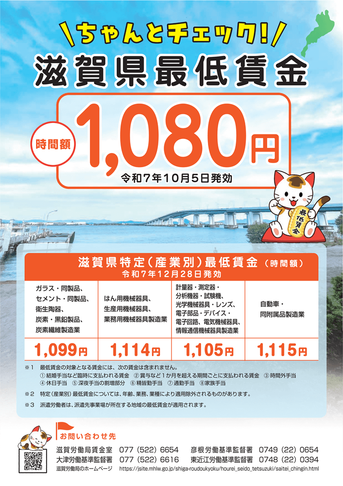 滋賀県特定産別最低賃金,滋賀労働局,2025年